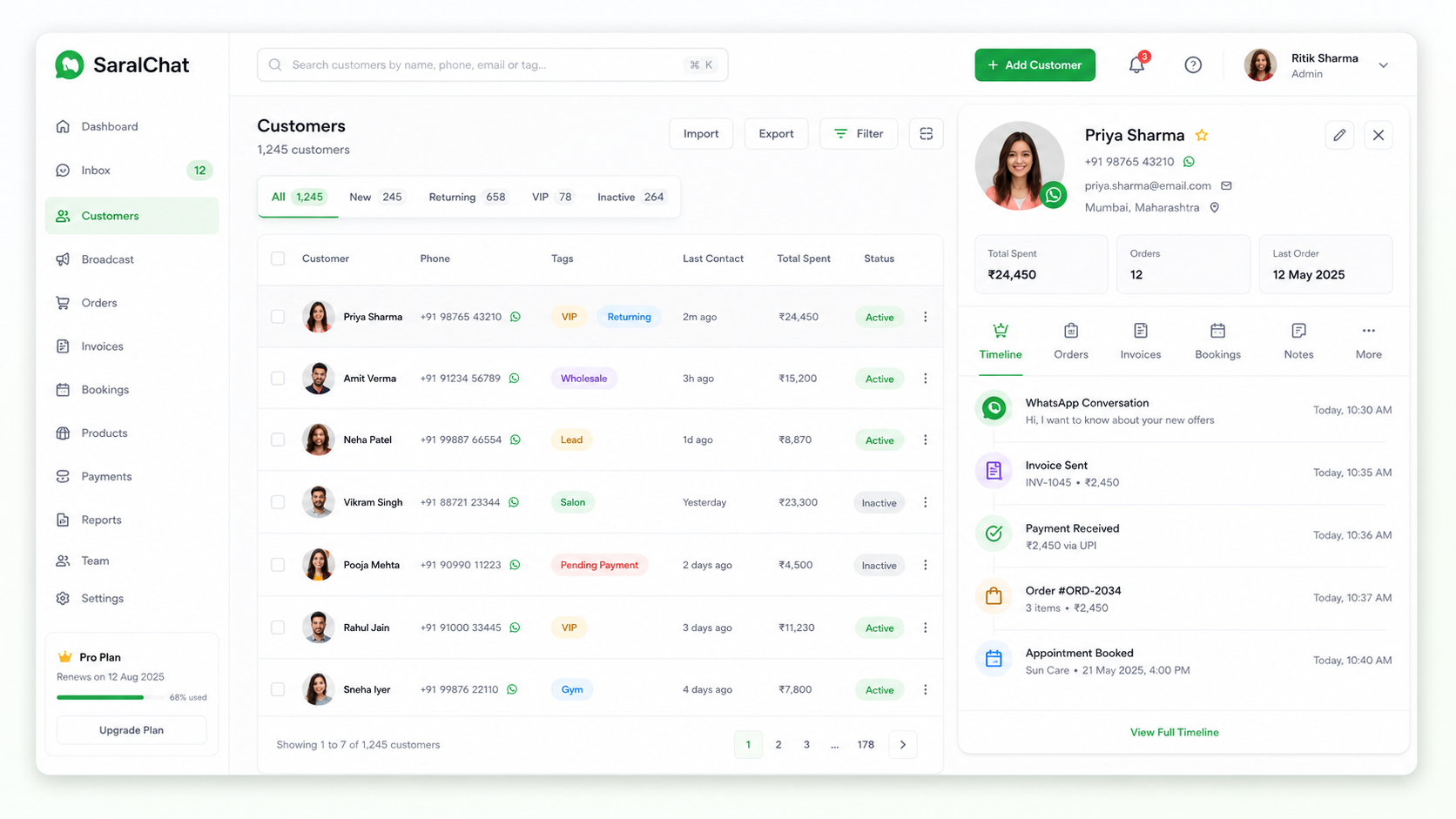 SaralChat Dashboard Preview
